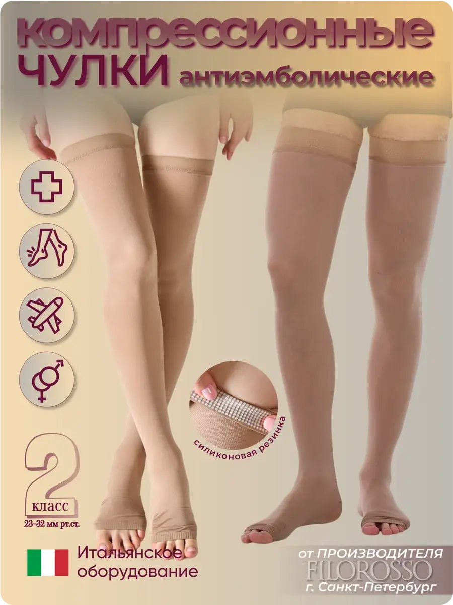 FILOROSSO Anti-Embolism Compression Stockings Class 2 Beige 1 Pair