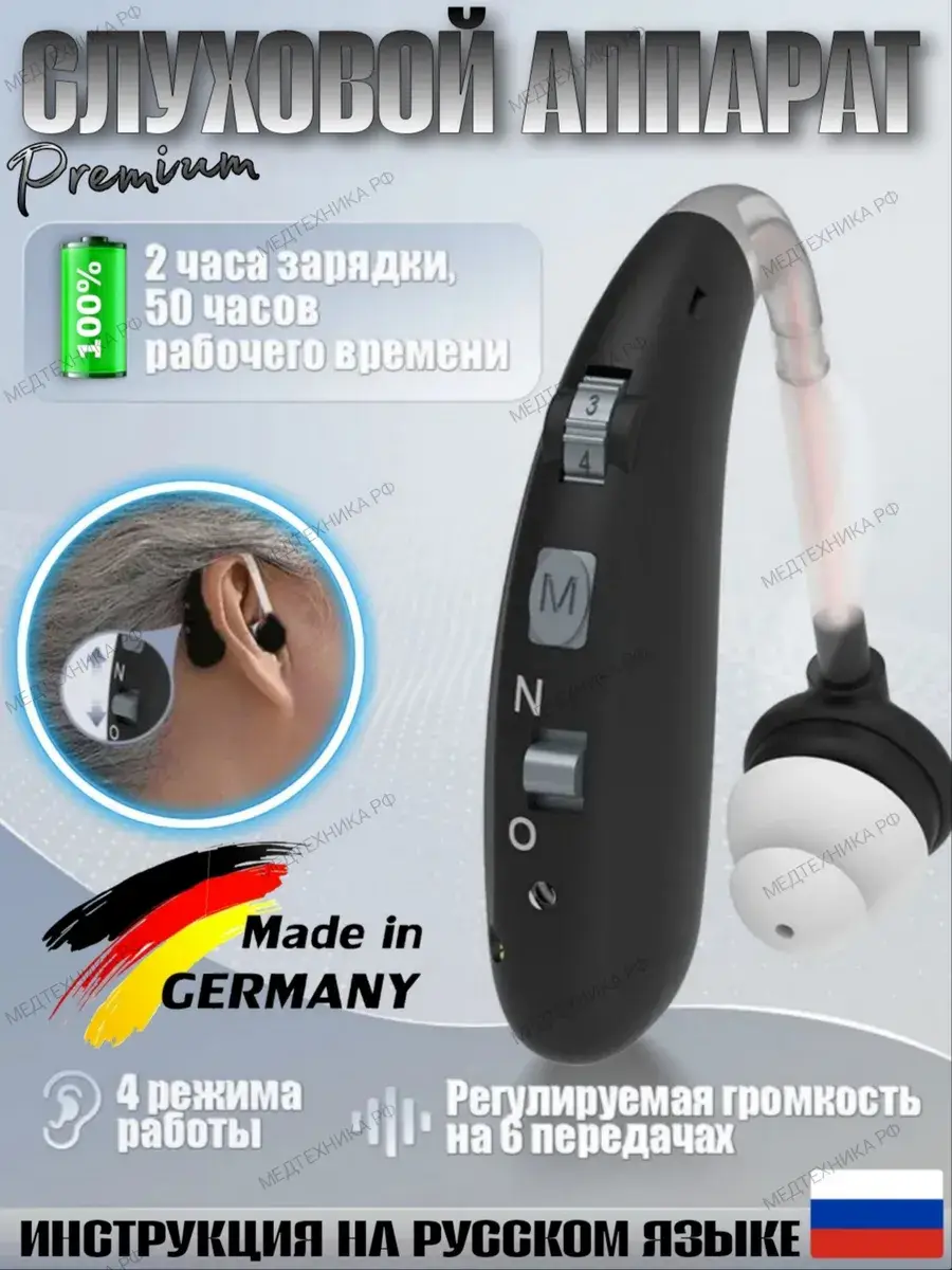 Digital BTE Hearing Aid J2T-360 Charcoal Black