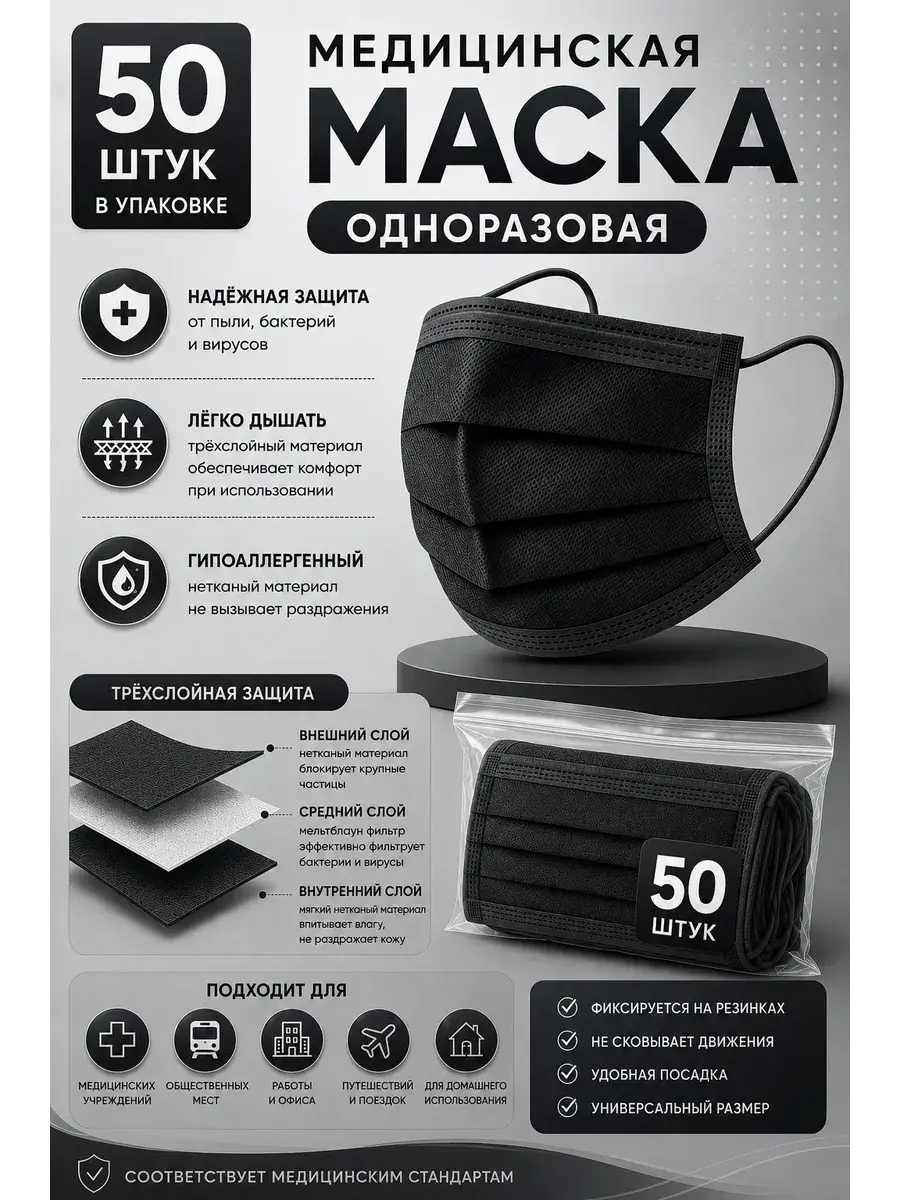 Disposable 3-Layer Medical Face Mask, Charcoal Black, 50 Pack