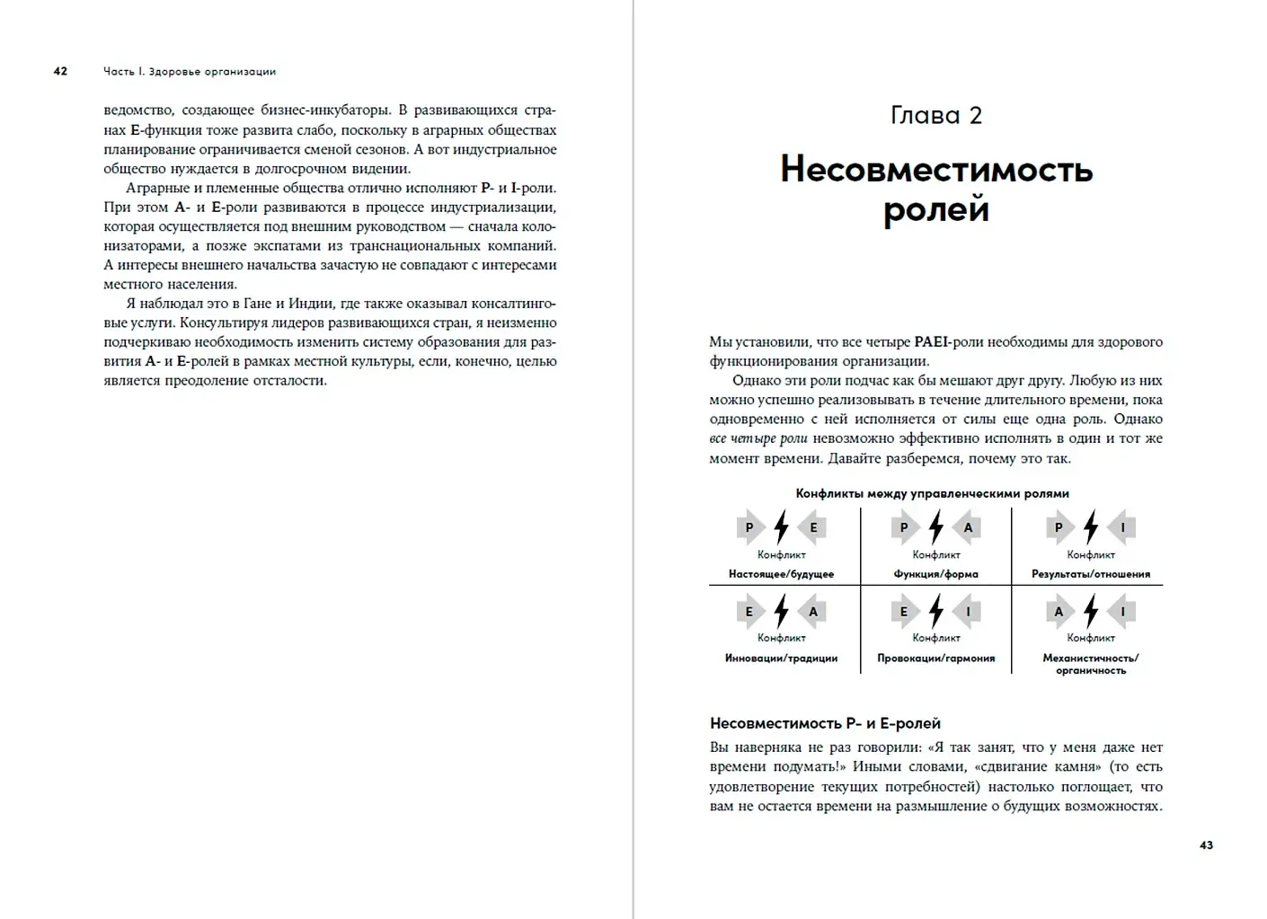 Сила коллективного лидерства фото книги 2
