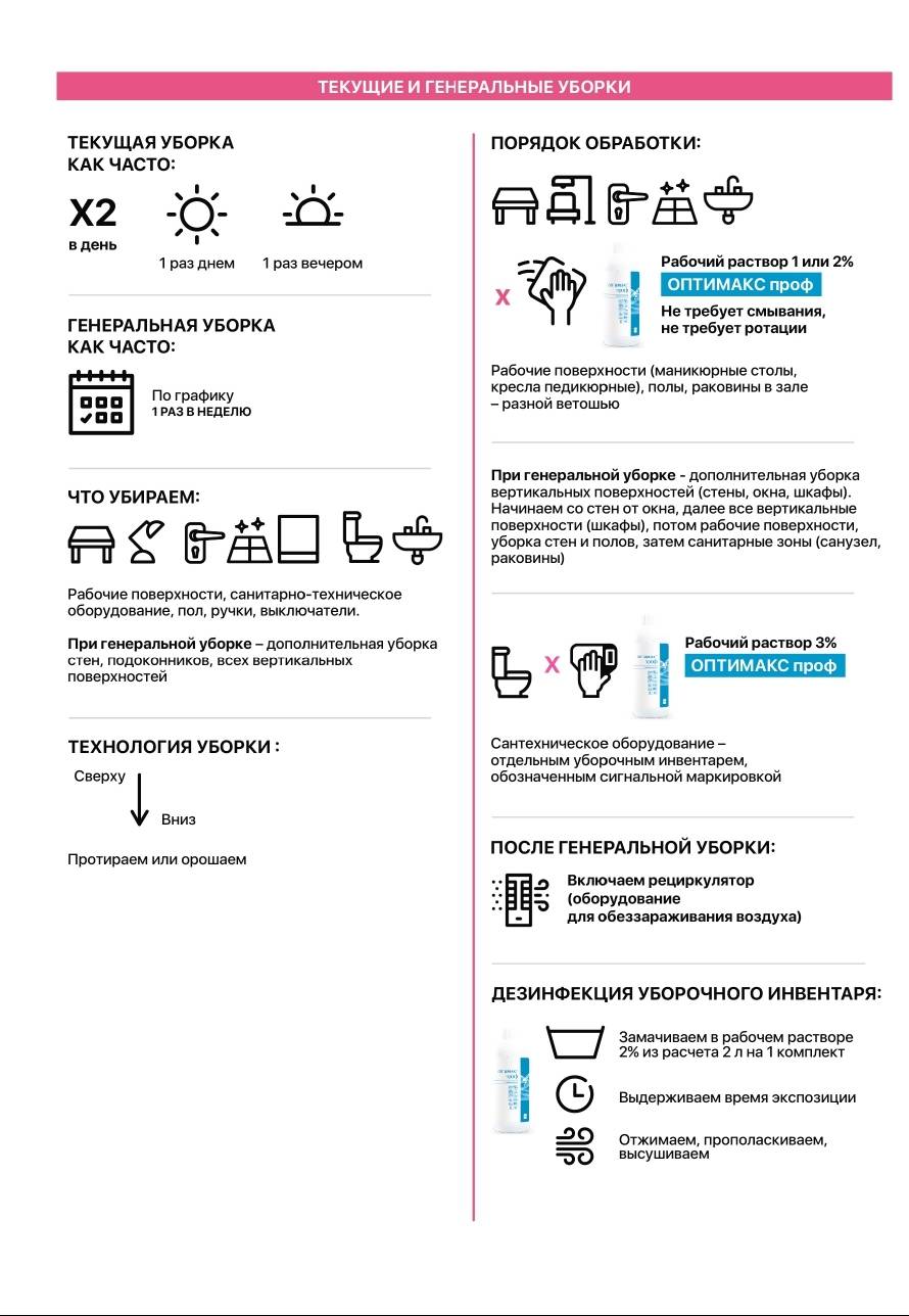 INTERSEN plus Universal Disinfectant with Detergent Effect OPTIMAX PROF 5000 ml #4