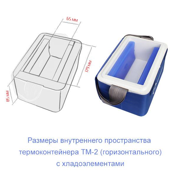 Medpribory TM2 1.5L Horizontal Blue Medical Cooler #4