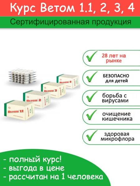Vetom 1.1, 2, 3, 4 Capsules for Humans: Complete Guide