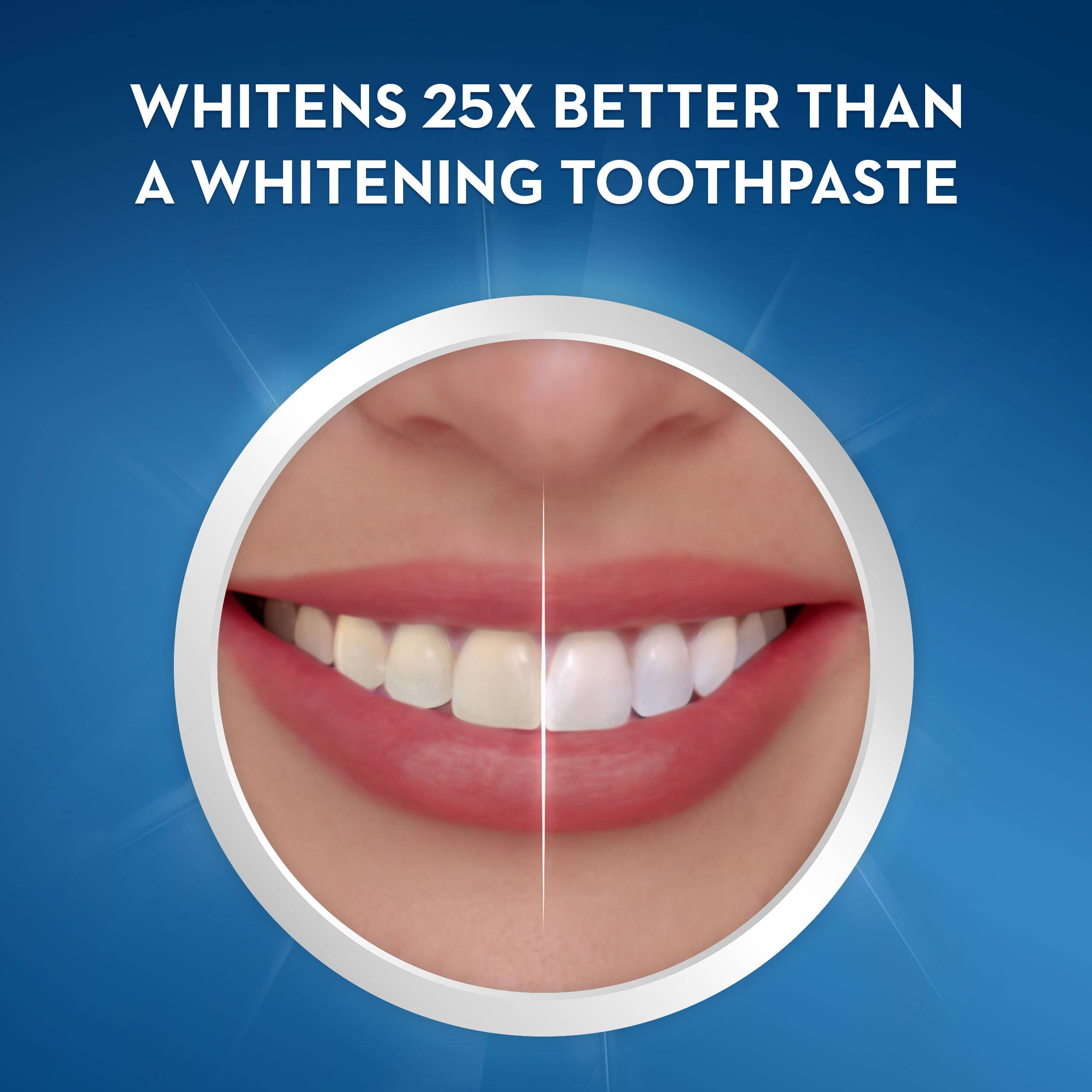 Crest 3D Whitestrips 1 Week Smile Transformation (Glamorous White) 7 Pack #5
