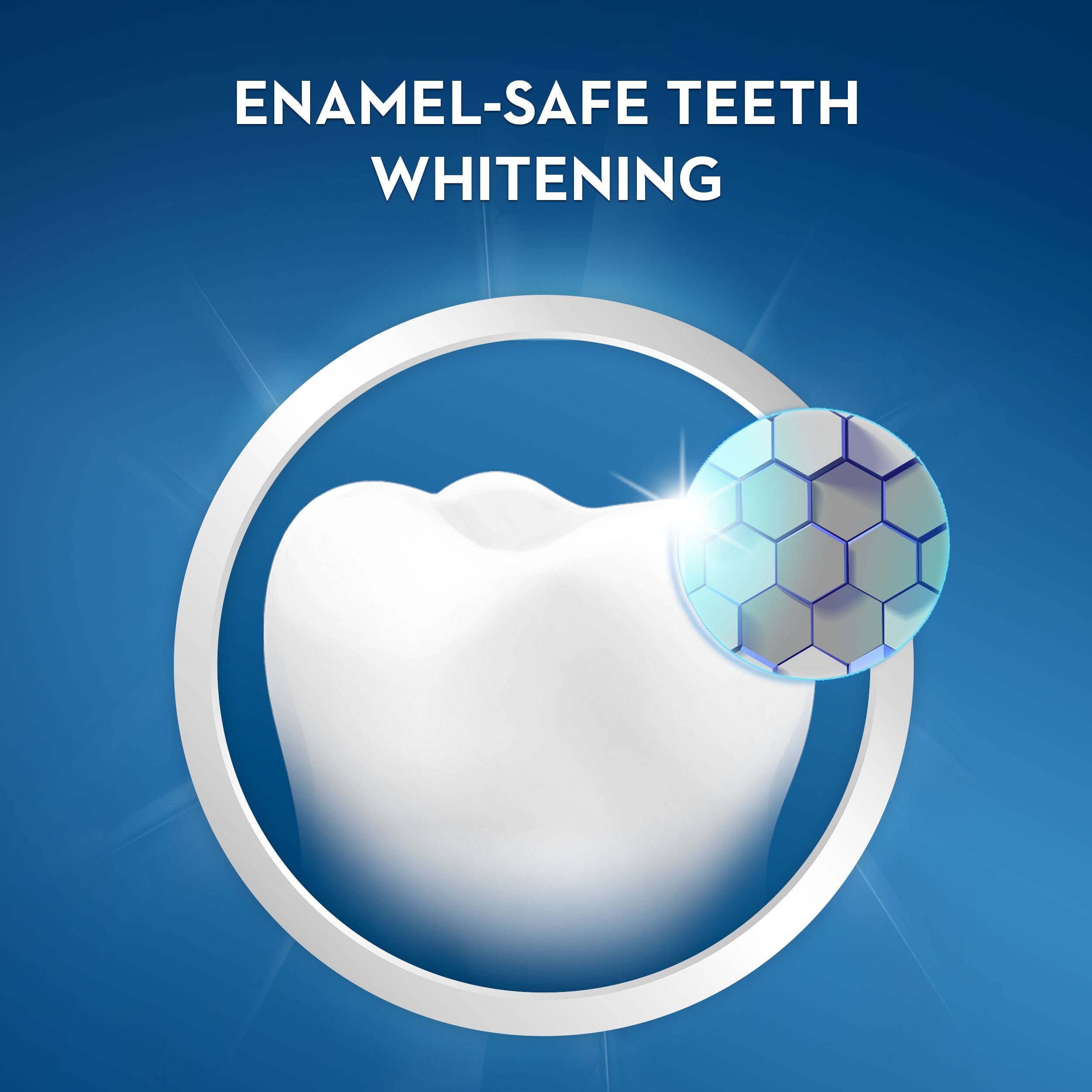Crest 3D Whitestrips 1 Week Smile Transformation (Glamorous White) 7 Pack #6