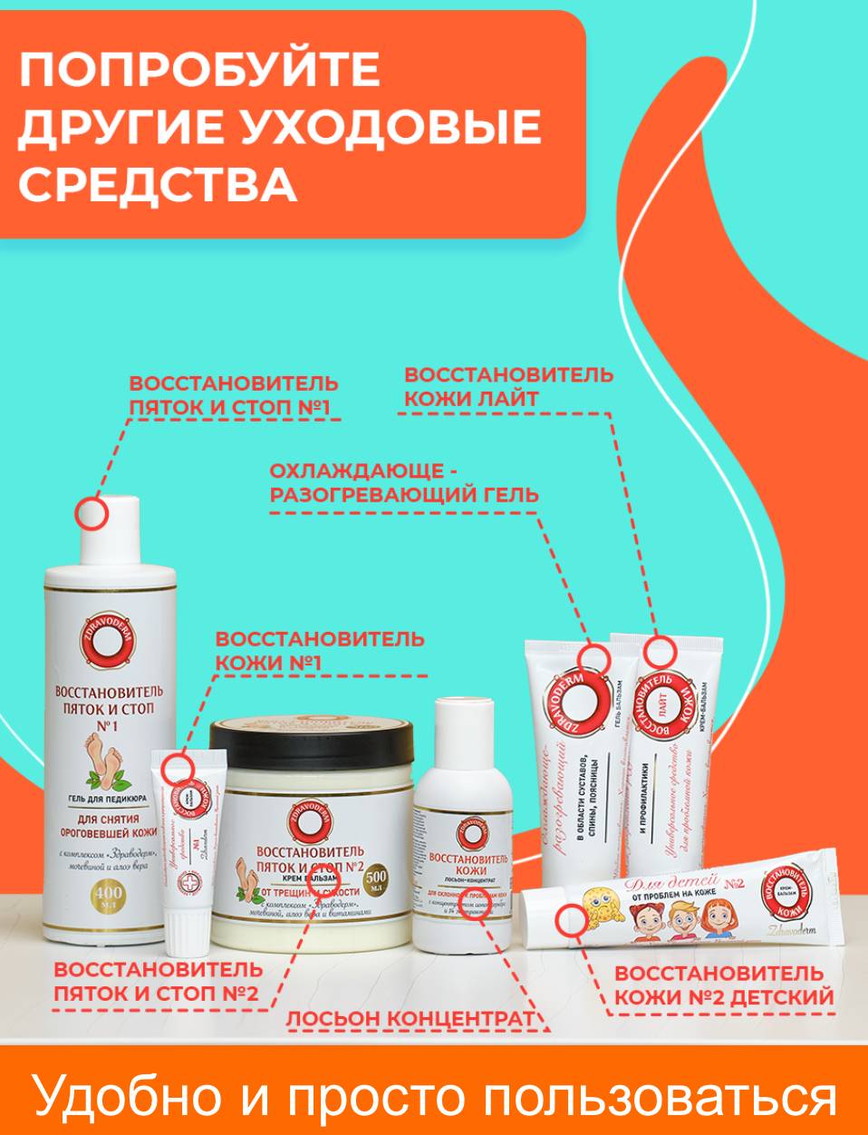 ZDRAVODERM Skin Restorer No. 1 Cream 15 ml for Face, Hands and Body #10