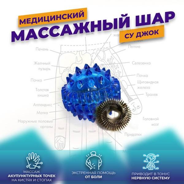 Su Jok Therapy Ball: Hand, Foot & Finger Massager with Spikes & Ring (Blue)