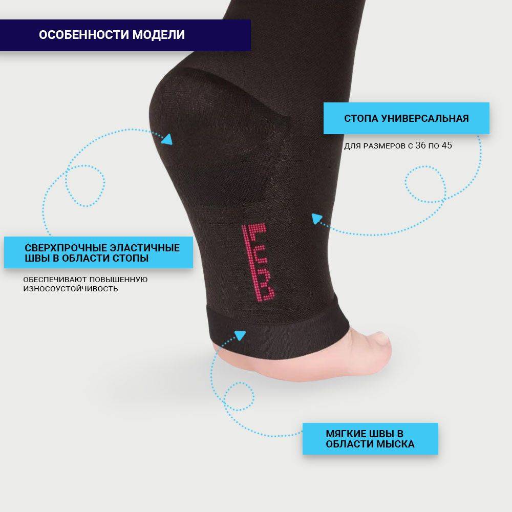 PIONIC Compression Stockings Black 2nd Class Compression #2
