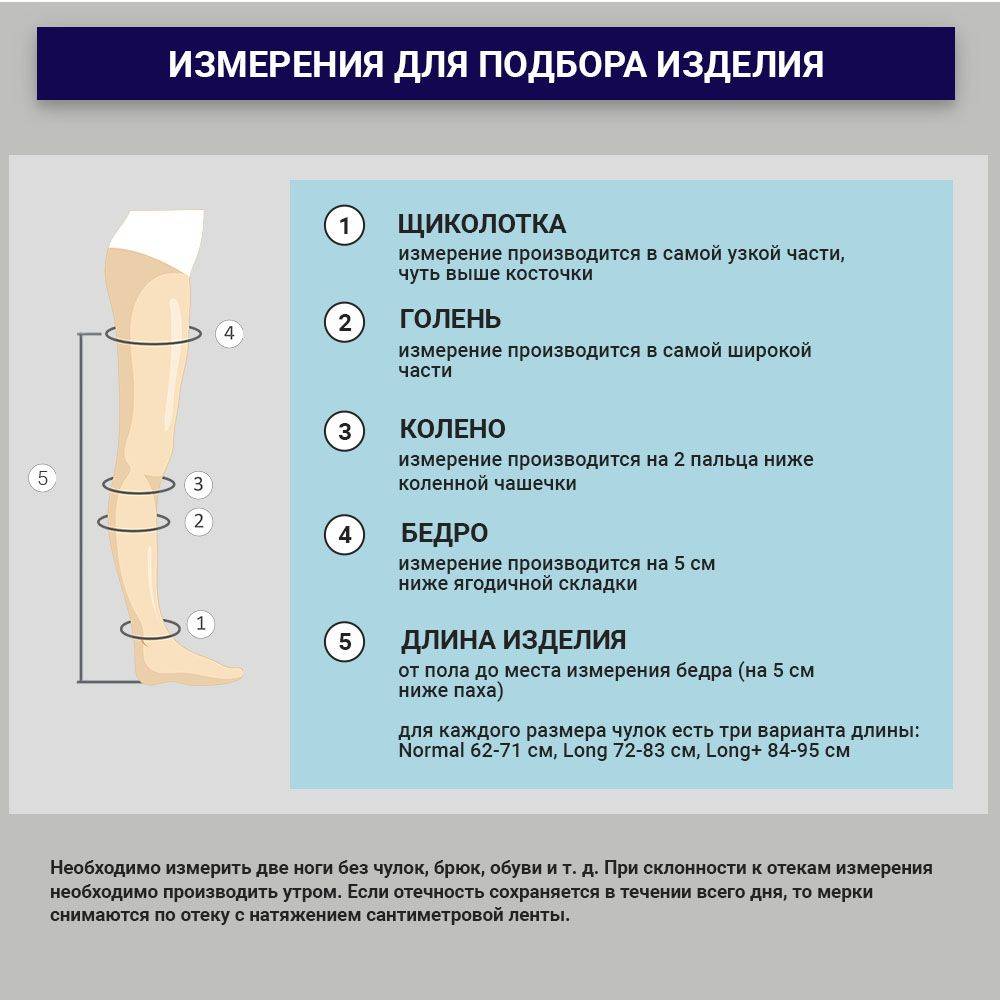 PIONIC Compression Stockings Black, 2nd Compression Class #4