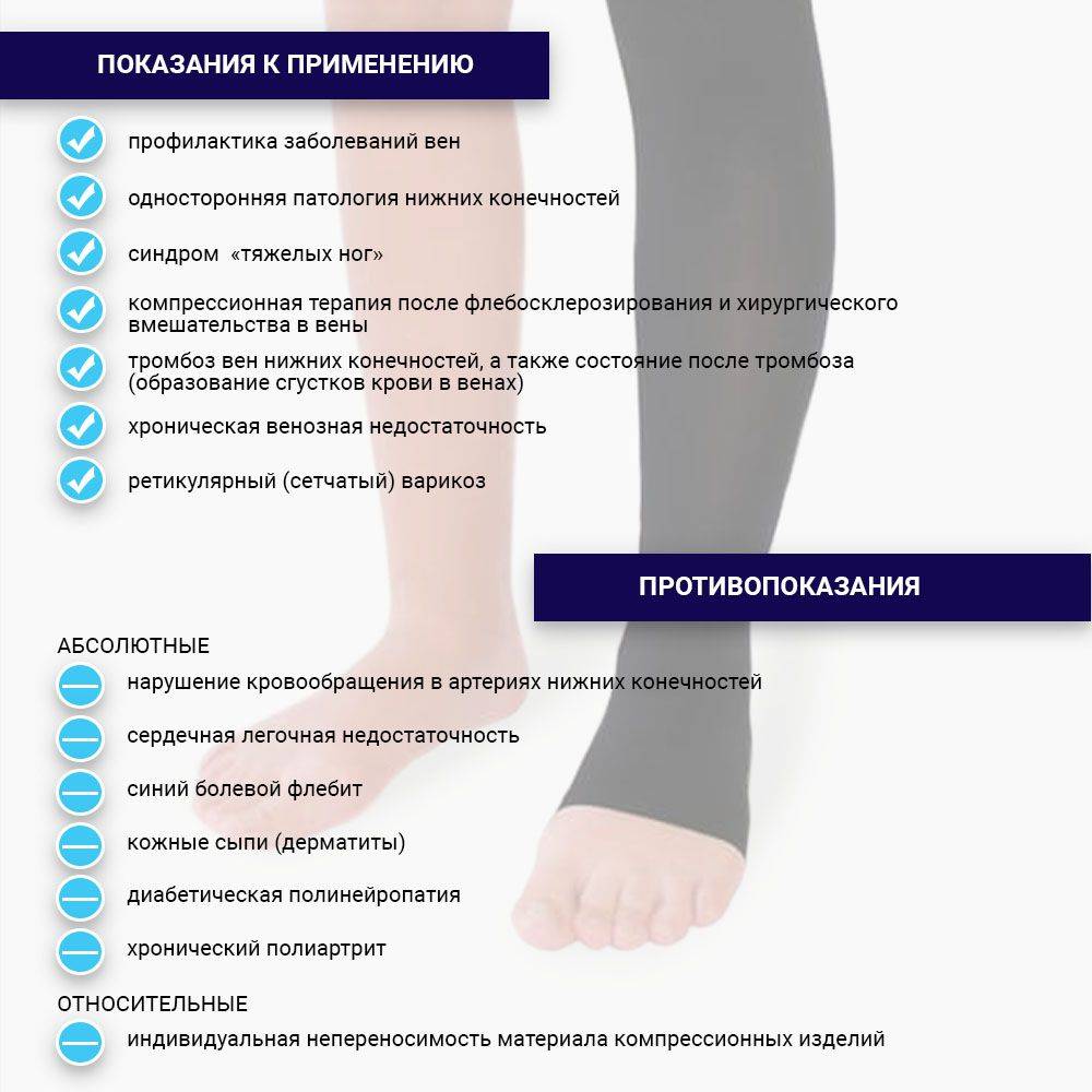 PIONIC Compression Stockings Black, 2nd Compression Class #6