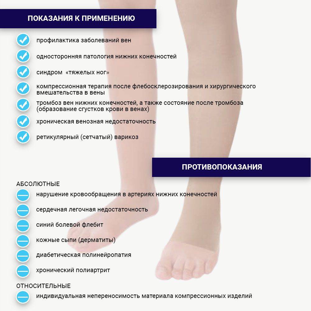 PIONIC Compression Stockings Beige, 2nd Compression Class #6