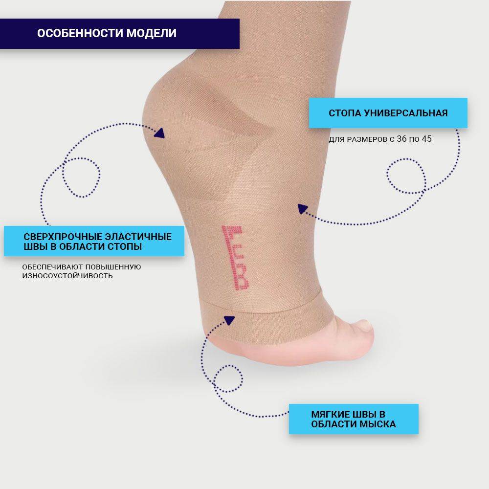 PIONIC Compression Stockings Beige, 2nd Compression Class #2