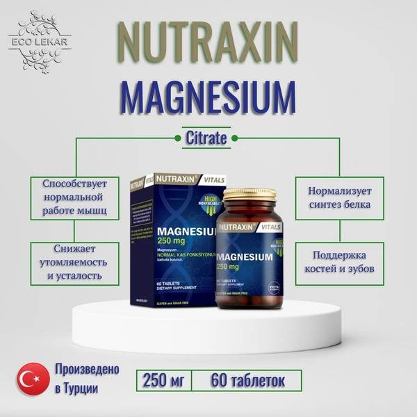 Nutraxin Magnesium Citrate 250mg Tablets (60 Count)