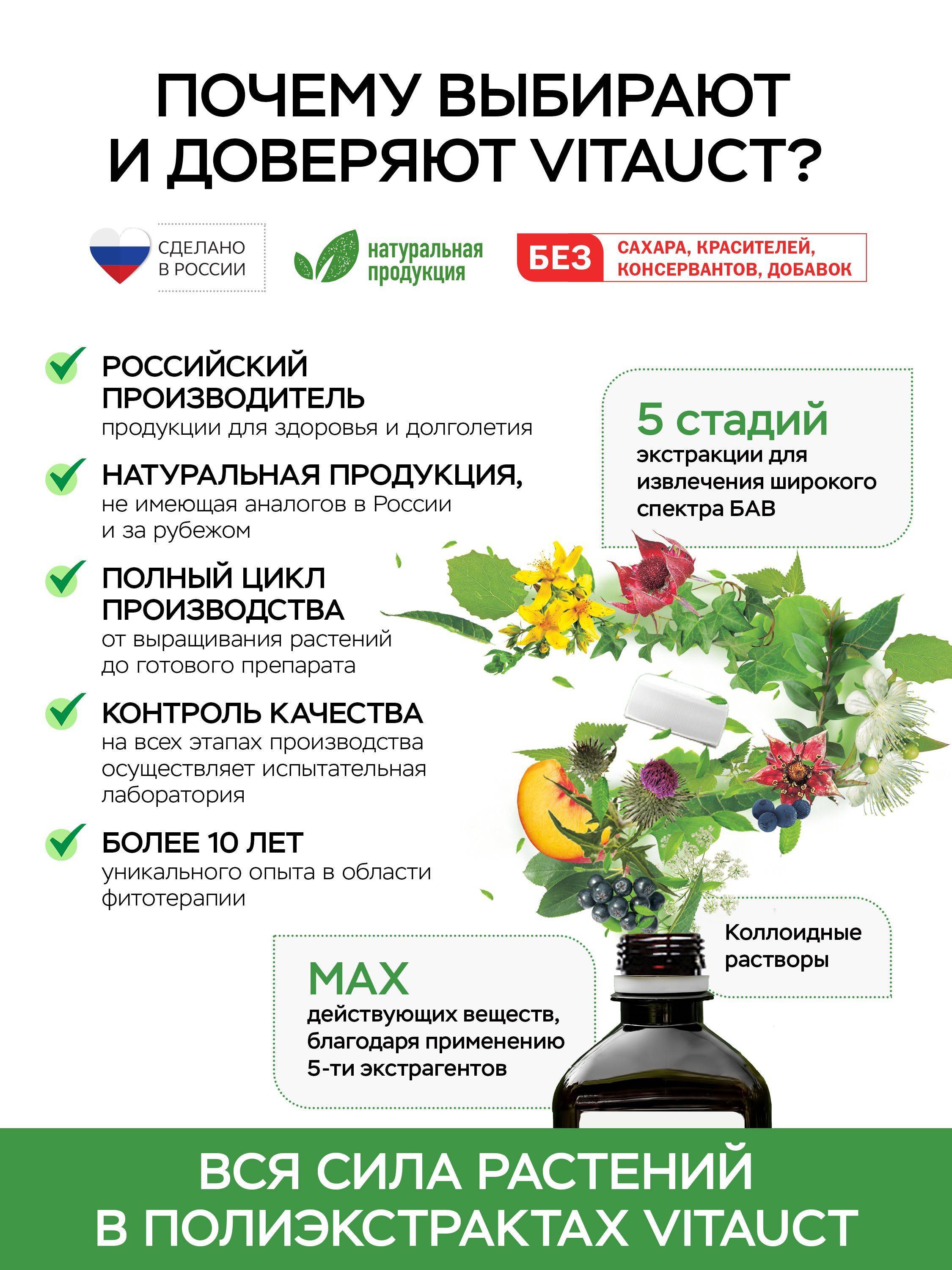 VITAUCT White Borage Advanced 600 mg Thyroid Support Solution, 250 ml #6