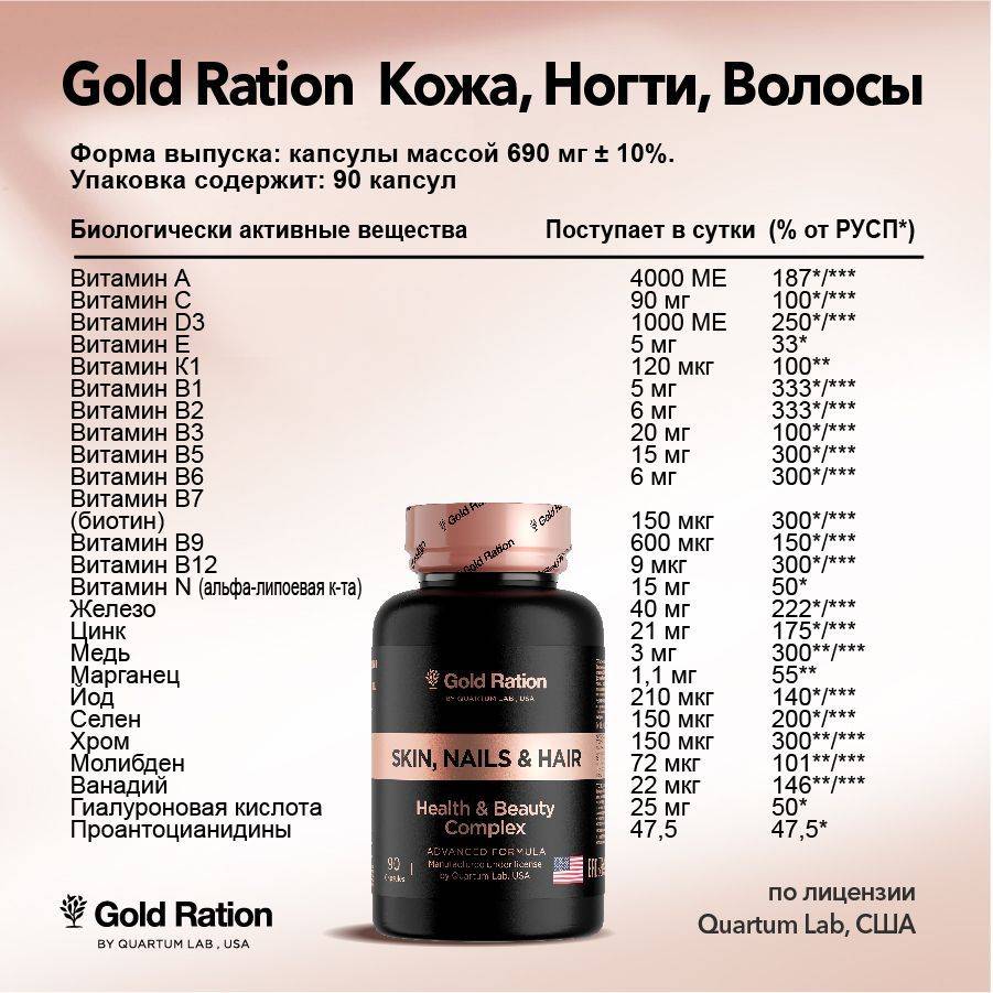 Gold Ration skin, nails & hair 90 capsules dietary supplement #4