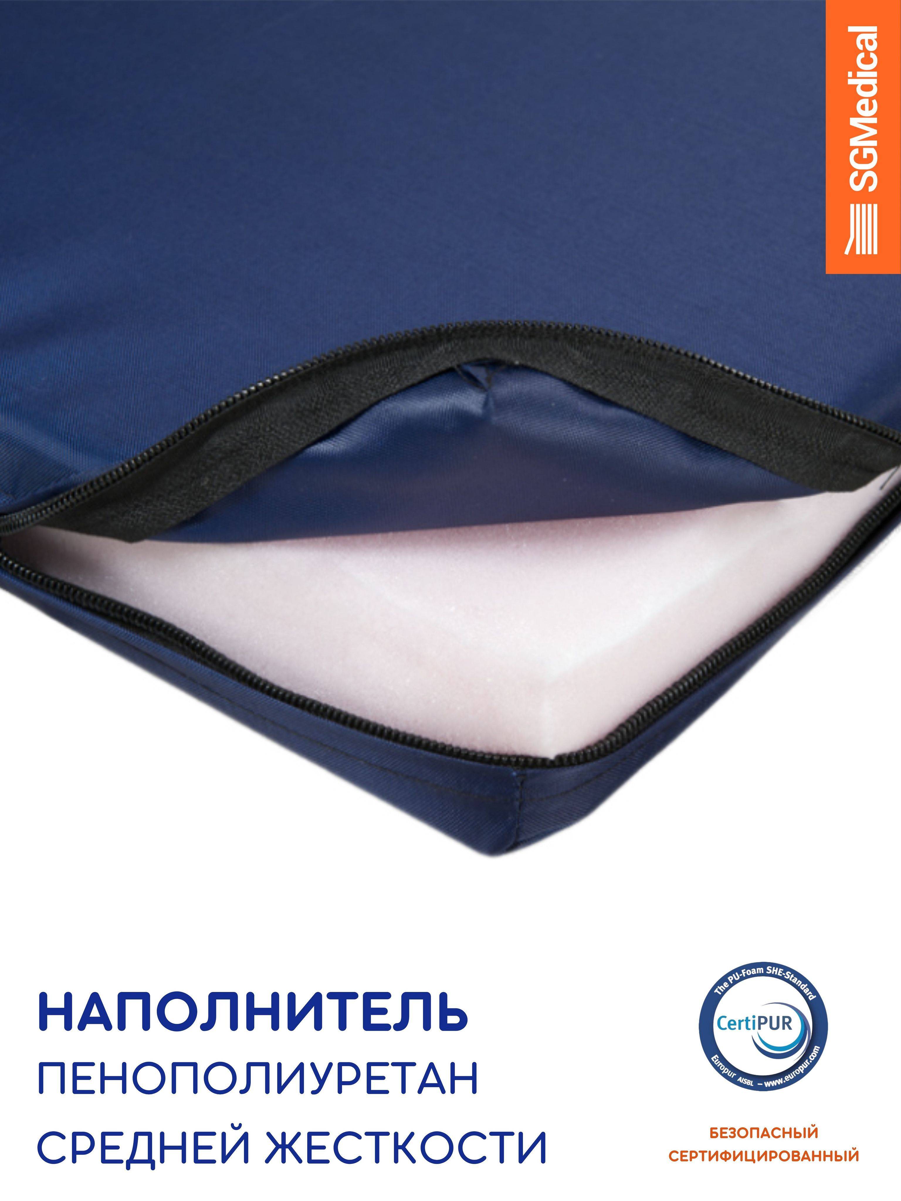 SGMedical Medical Springless Mattress 200x80x8 cm Dark Blue Oxford Cover #5