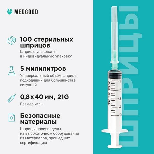 MEDGOOD Sterile Syringe 5 ml with Needle 0.8x40 mm, Individually Wrapped, 100 pcs