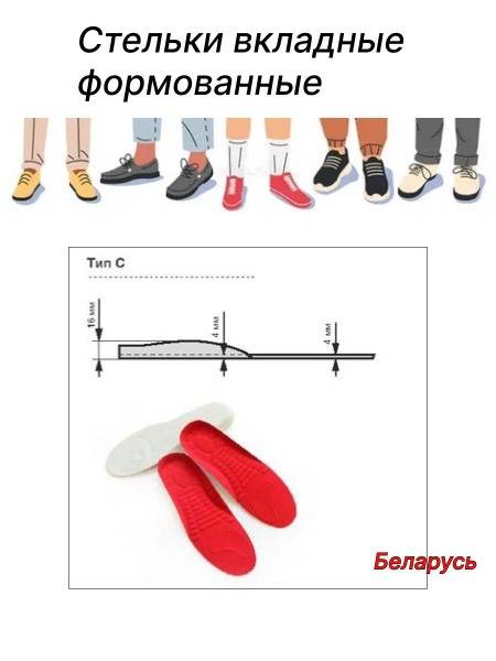 Men's Orthopedic Molded Insoles for Sneakers, Shoes & Boots