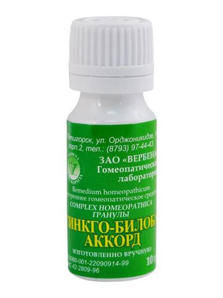Ginkgo Biloba Homeopathic Complex Granules Forehead Patches