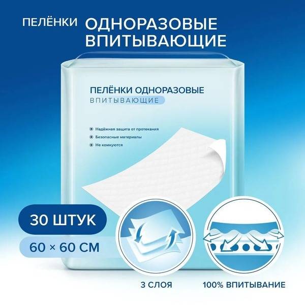 Take and Save Disposable Absorbent Underpads, 60x60 cm, 30 Pack 30 Count