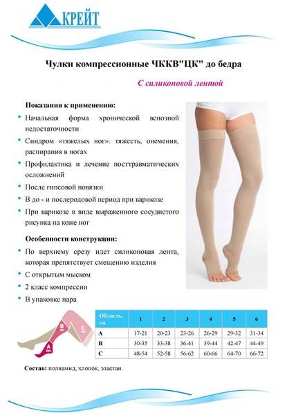 Compression Stockings Center Compress Cream, Class 2, Open Toe, 1 Pair