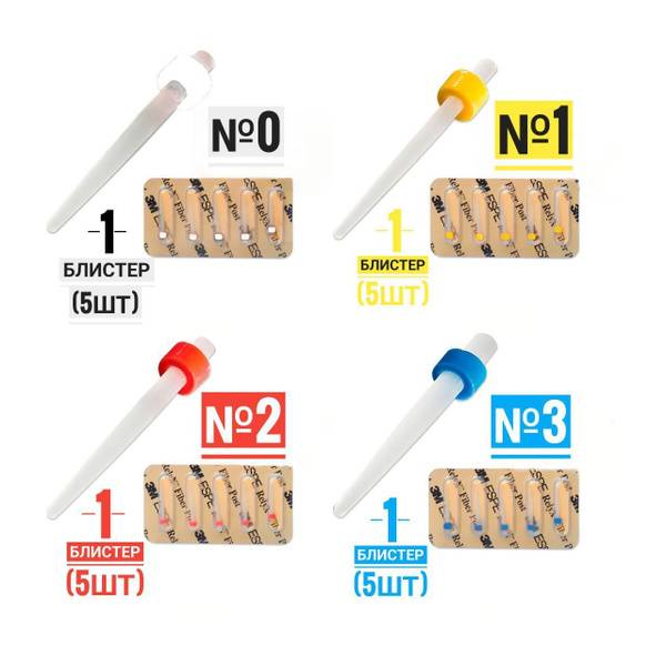 Incidental RelyX Fiber Post Dental Fiberglass Posts, Set 20 pcs (5 pcs each of 1.1, 1.3, 1.6, 1.9 mm)