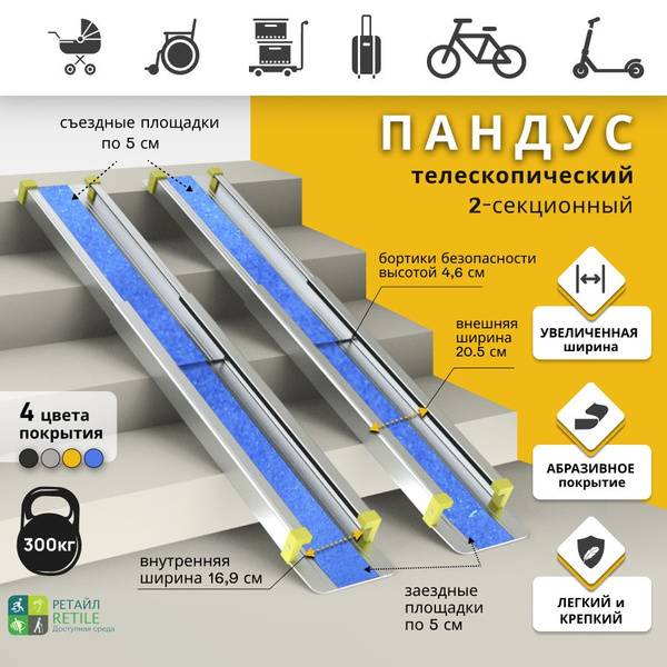TELESKOP-Antislip 2-Section Wheelchair Ramp 240 cm, Blue (Working Length 230 cm + 2 Support Platforms 5 cm)