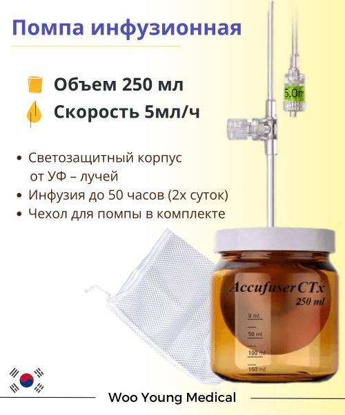 Accufuser CTx Micro Infusion Pump 250 mL 2-Day Continuous Rate 5 mL/h Korea