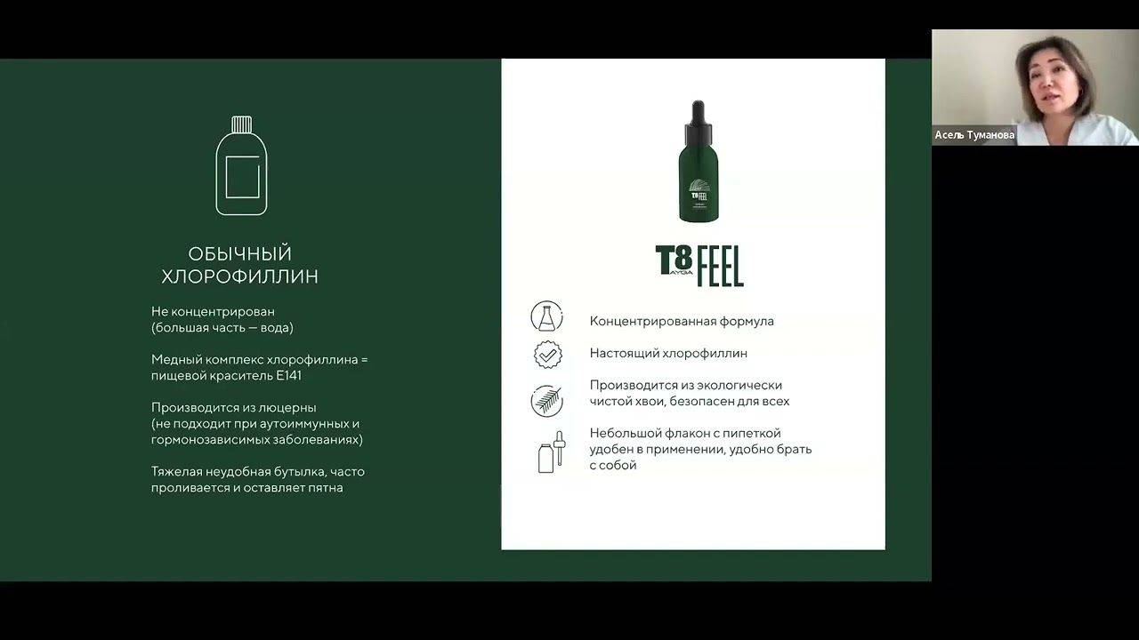 VILAVI T8 FEEL Chlorophyll Concentrate 50ml Spruce Flavor #6