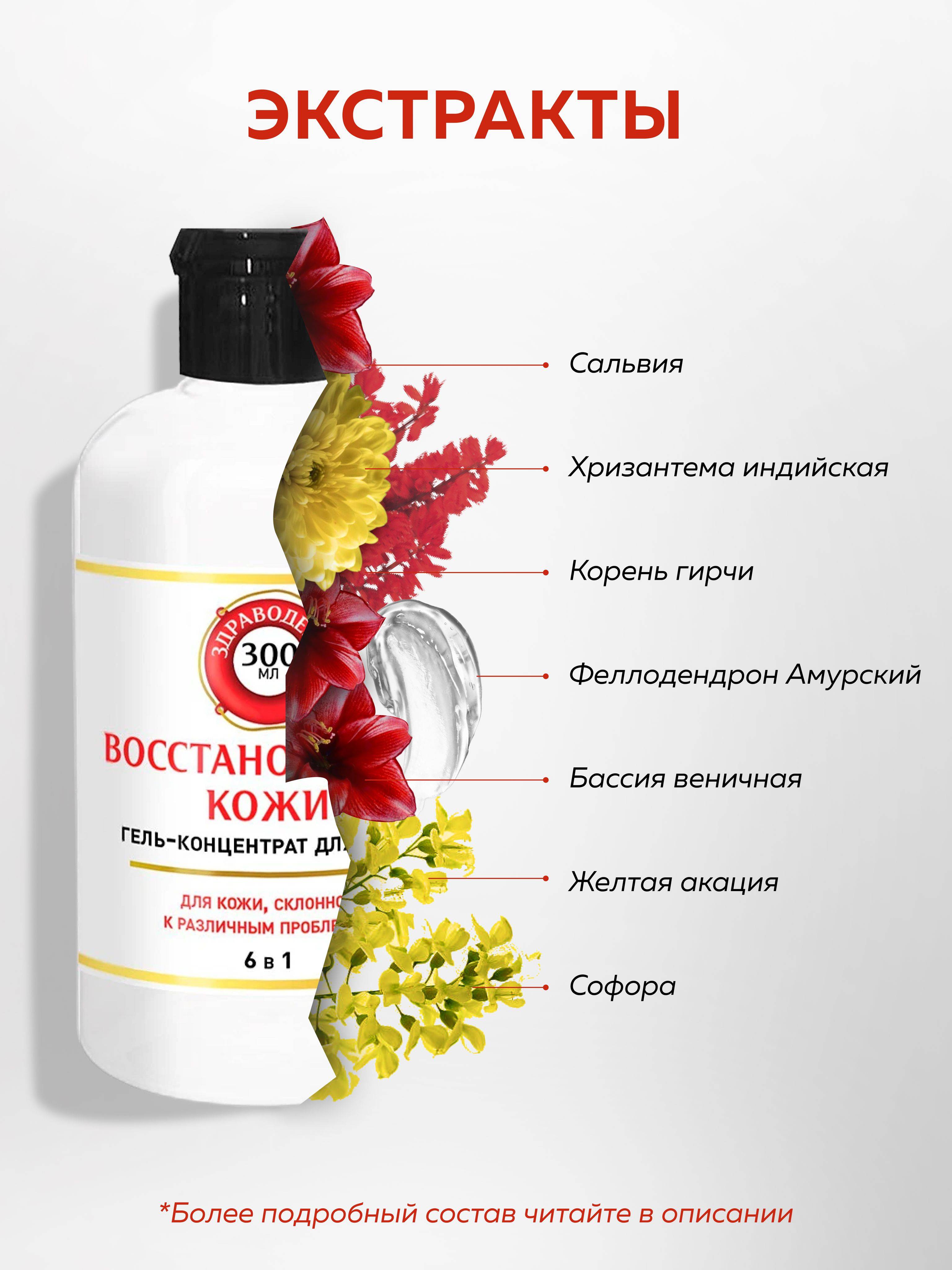 ZDRAVODERM Medicinal Shower Gel with Climbazole and Salicylic Acid 300 ml #3