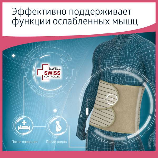 B.Well Rehab W-422 Postoperative Abdominal Bandage, Postpartum, Beige, Size L
