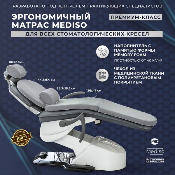 Mediso Medical Mattress with Memory Foam, 50x170 cm, Silver