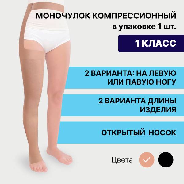 PIONIC Compression Stockings, Beige, Class 1 (18-21 mmHg), Size L/Normal, Right