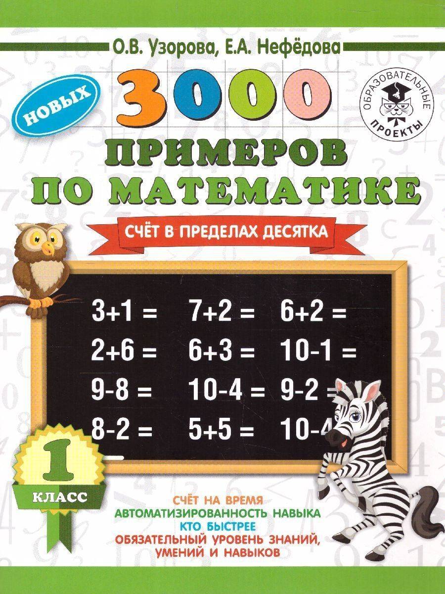 Математика 1 класс. Счёт в пределах десятка | Mathematics Grade 1: Counting Within Ten