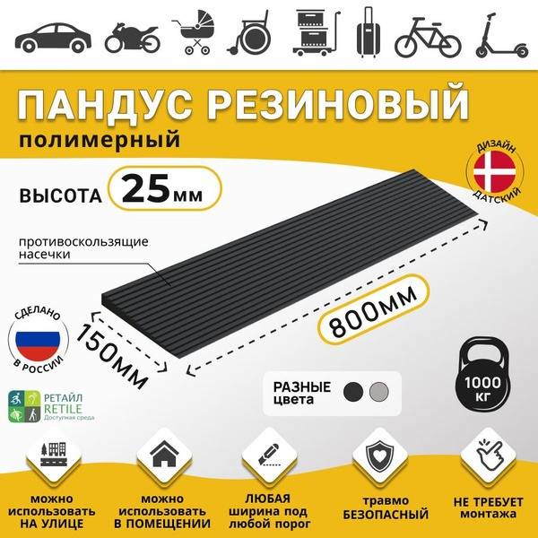 RETAIL Polymer Ramp RUBEZ 25 mm Height 15 cm Length 80 cm Width Black