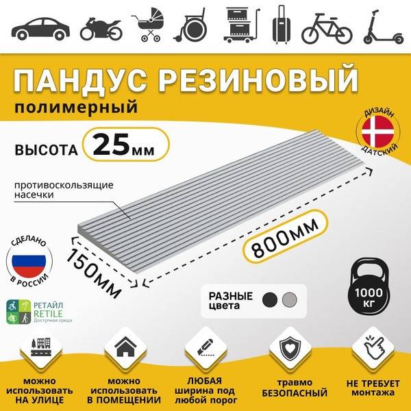 RETAIL Pant for Equipment/Wheelchairs – 25 mm Height, 15 cm Length, 80 cm Width, Gray
