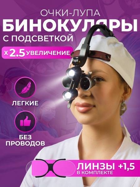 Magnifying Visor with LED Light, 2.5x, Black