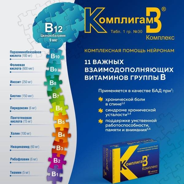 Kompligamv B Vitamin Complex for Memory and Attention, 30 Tablets