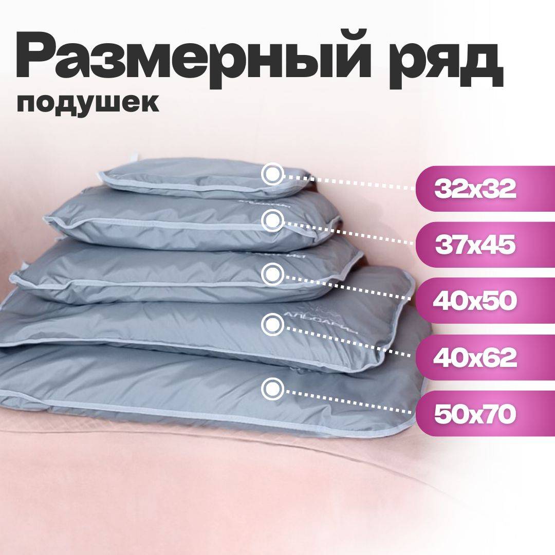 AL'SARIIa Orthopedic Pillow for Head and Neck Pain with Microspheres 32x32, Anatomical Pillow with Memory Effect #2