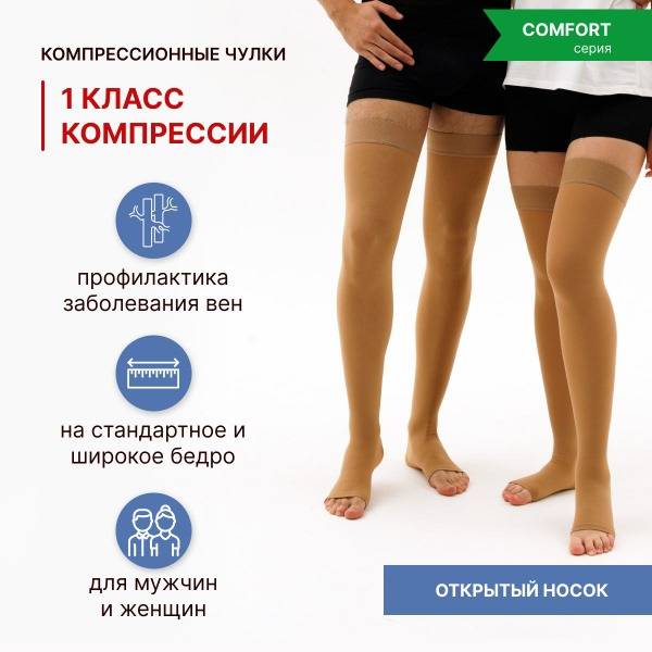 PIONIC Compression Stockings Class 1, Beige, 1 Pair