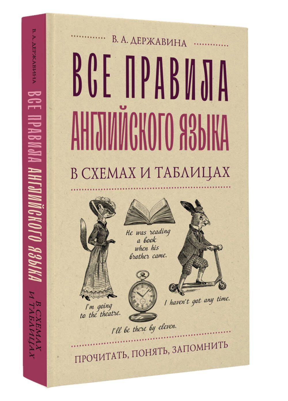 Все правила английского языка в схемах и таблицах | All English Grammar Rules in Charts and Tables