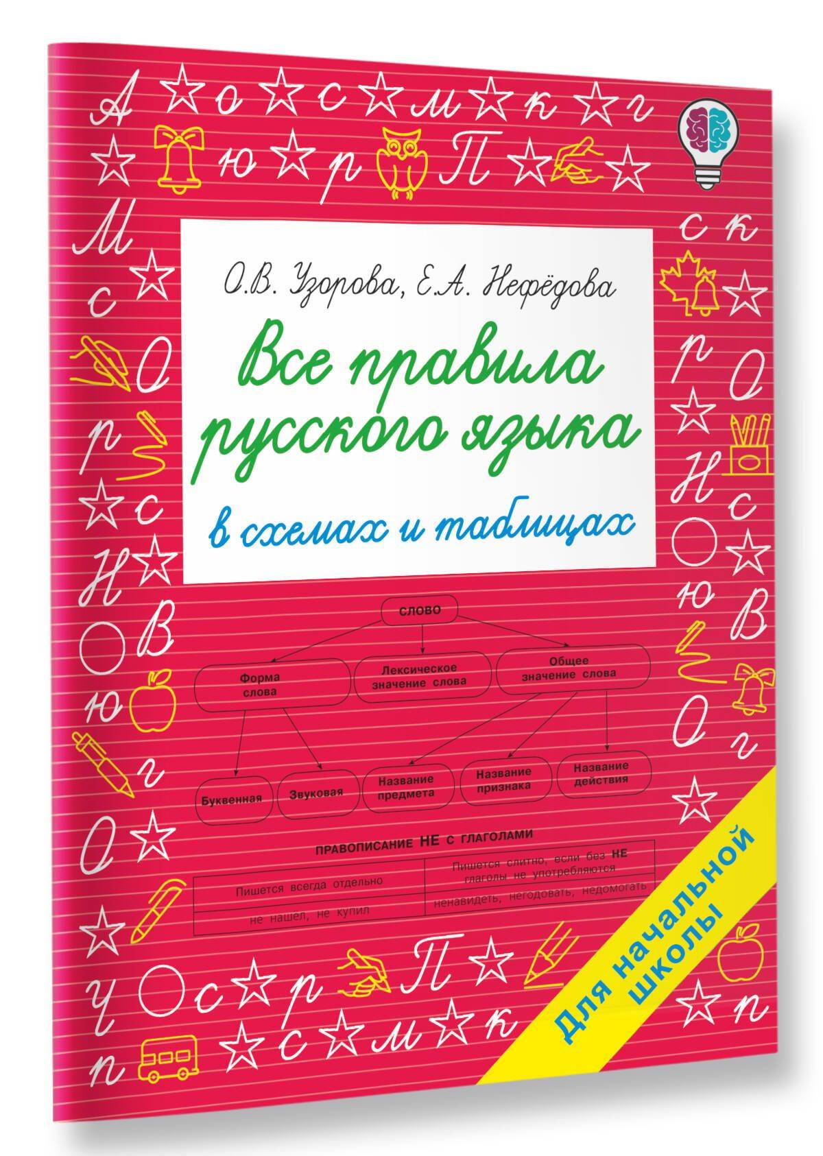 Все правила русского языка в схемах и таблицах. Для начальной школы | Russian Language Rules