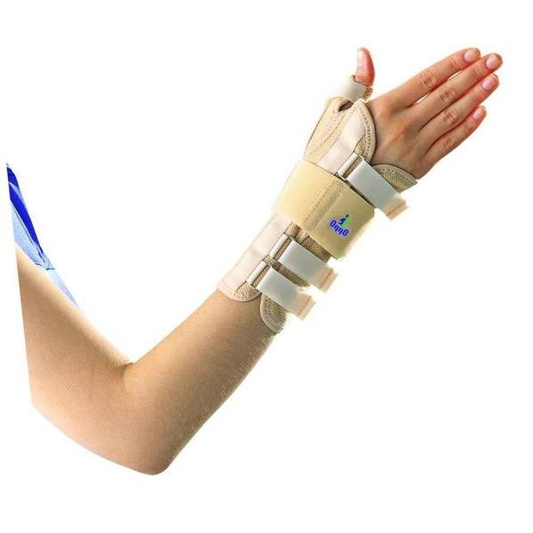 OPPO Medical 3182 Wrist Brace, Strong Thumb Fixation, Right, M