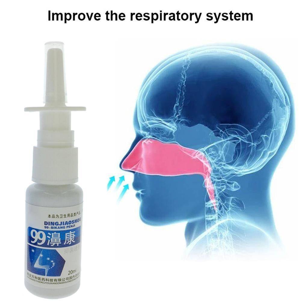 Nasal Spray for Staphylococcus Aureus and Escherichia Coli Relief #12