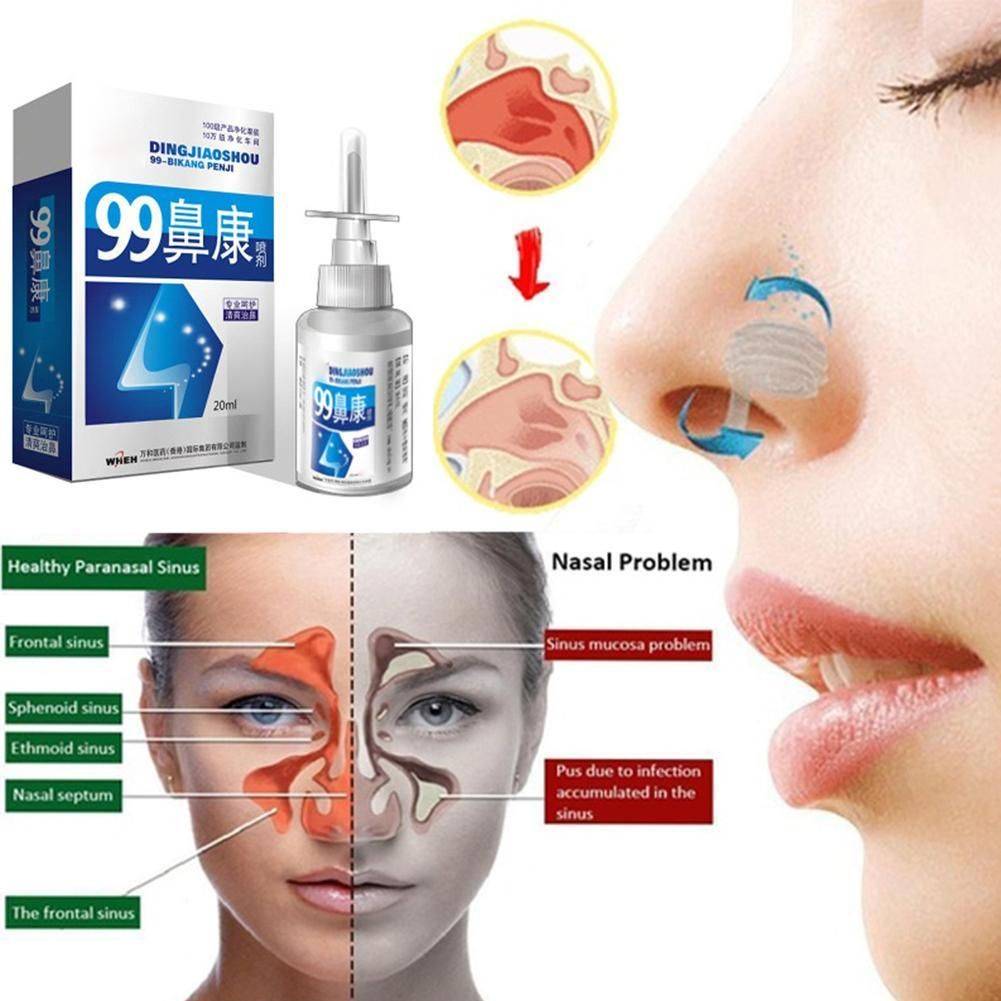 Nasal Spray for Staphylococcus Aureus and Escherichia Coli Relief #7