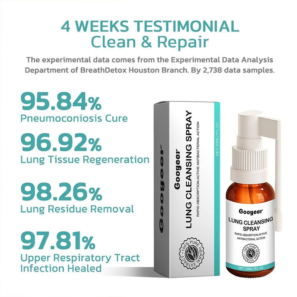 Herbal Lung Cleansing Spray 50 ml #8