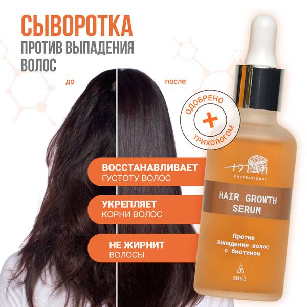 19Lab Cosmetics Hair Growth Serum: Revitalize and Strengthen Your Hair