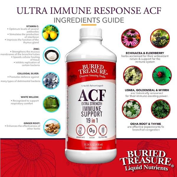 ACF Immune Support: 19-in-1 Extra Strength Liquid (496ml)