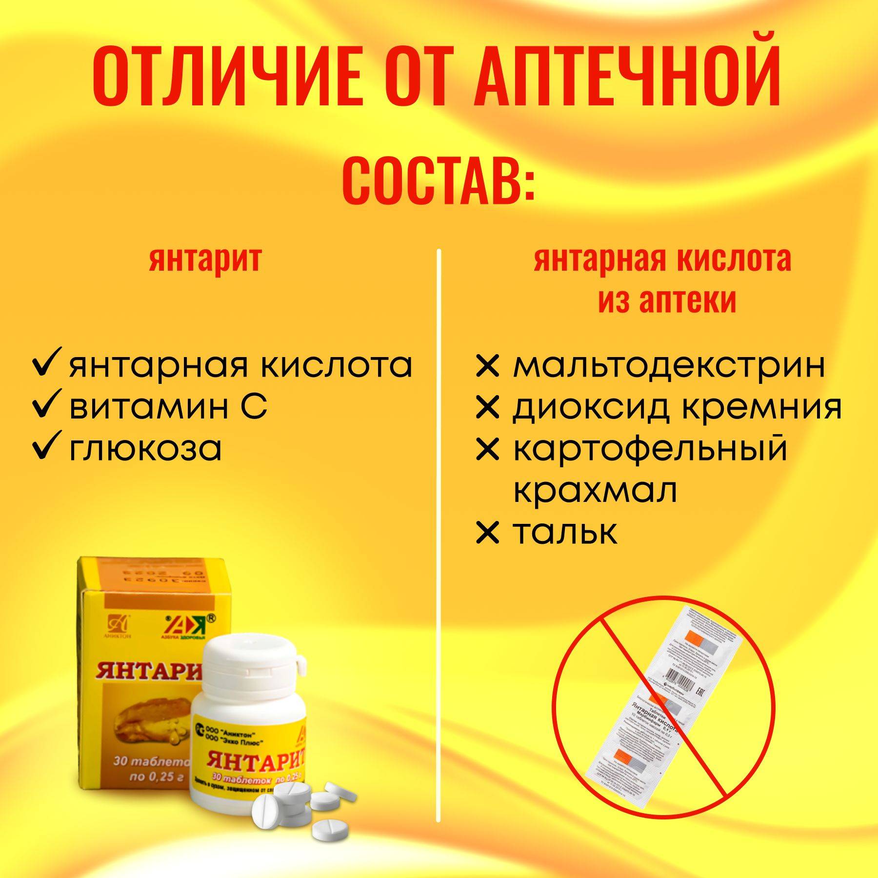 AZBUKA ZDOROVYA Yantarit Succinic Acid with Vitamin C 250 mg 30 Tablets #4