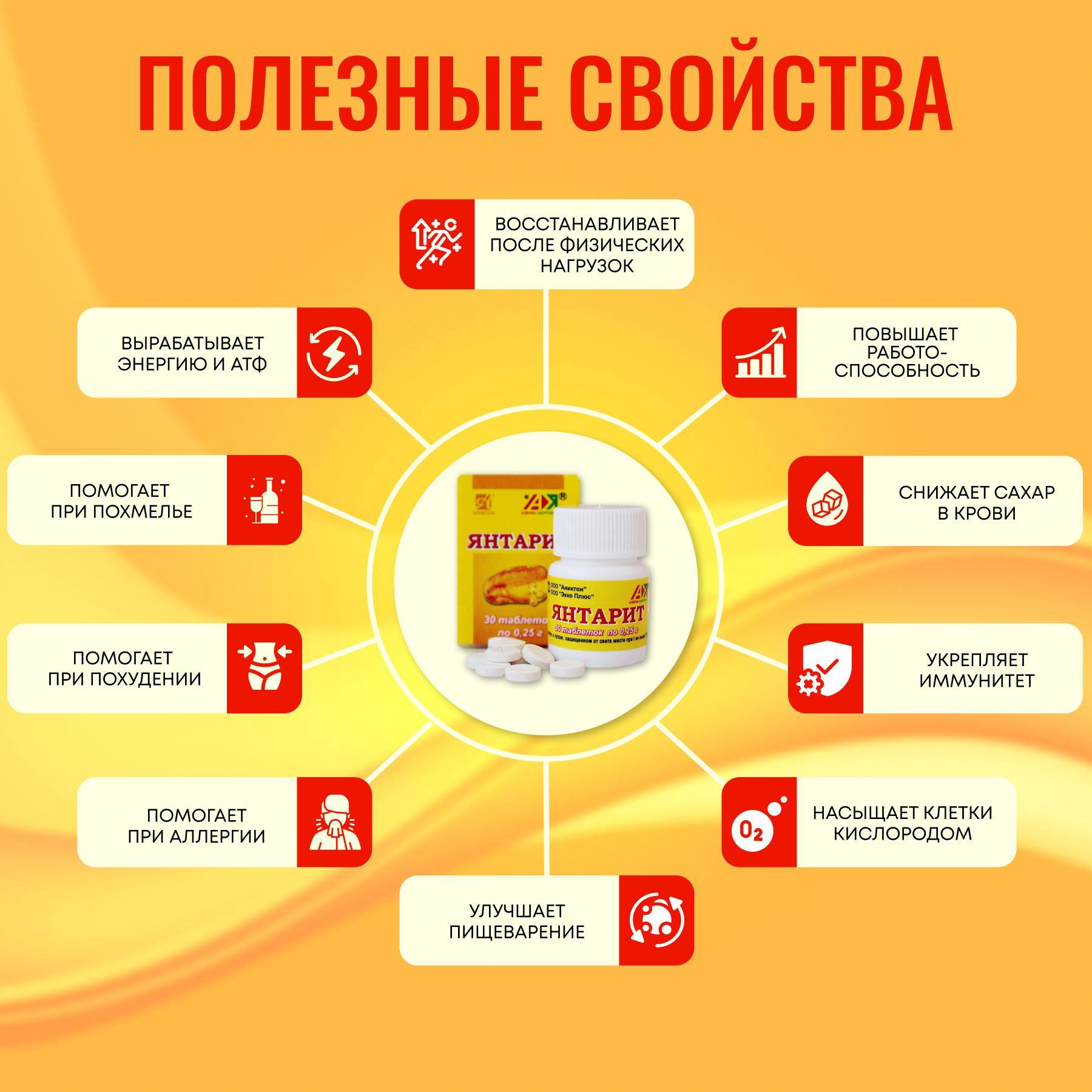 AZBUKA ZDOROVYA Yantarit Succinic Acid with Vitamin C 250 mg 30 Tablets #2